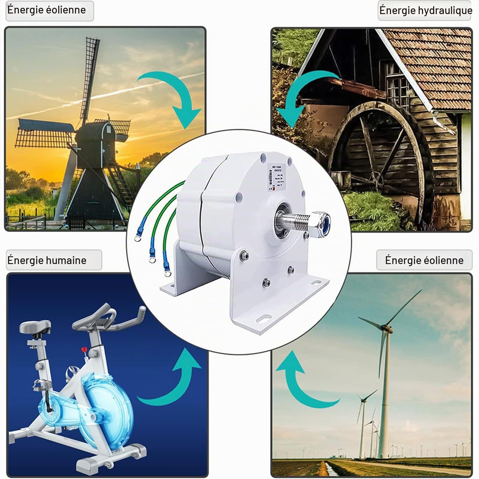Alternateur électrique Triphasé, Générateur à Aimant Permanent 3000W-10000W, Moteur à Aimant Permanent D'alternateur AC Bricolage, pour Générateur D'éolienne Horizontale,3000W-12V