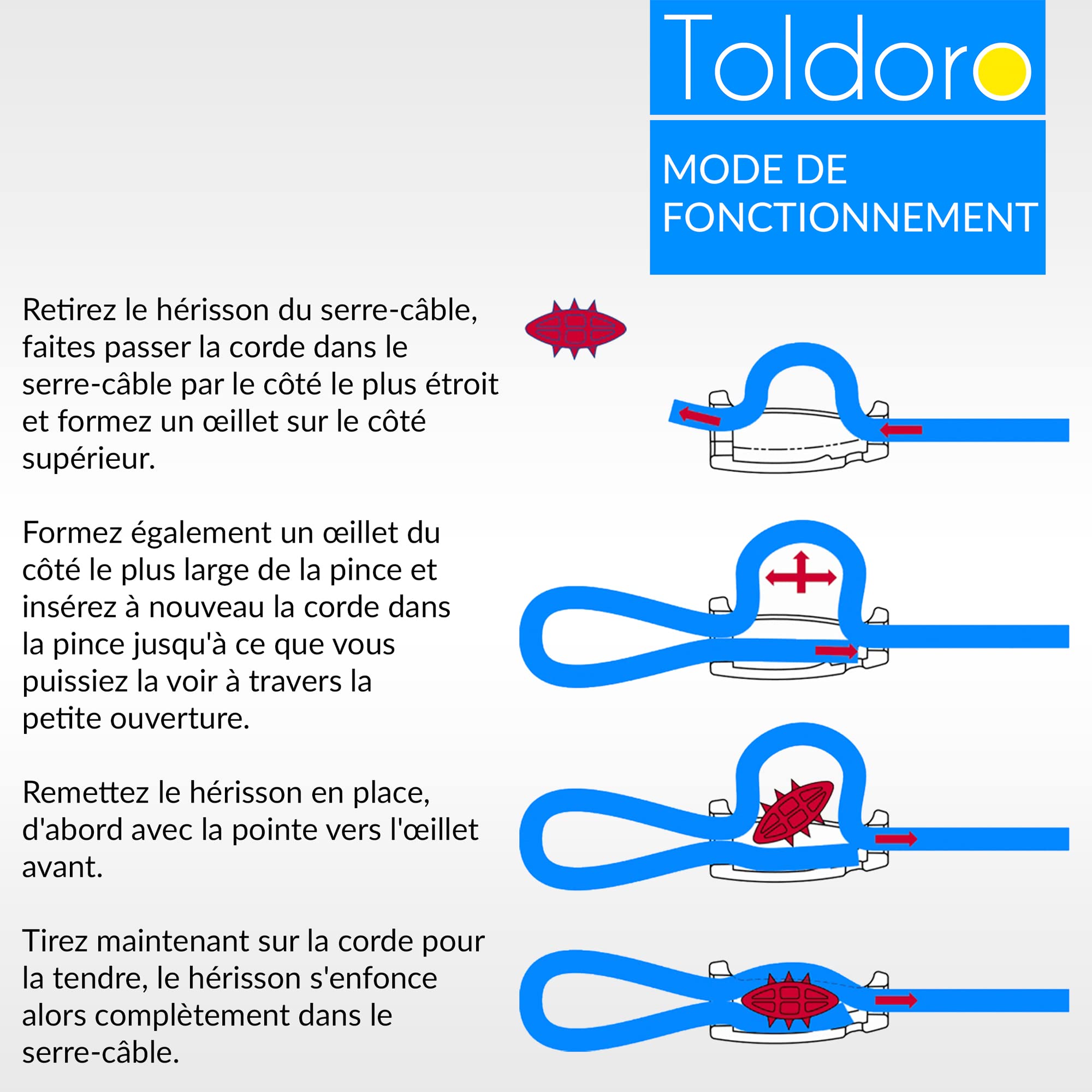 Toldoro Taquet coinceur Super Sharky 2 pièces de 6mm, Accessoires de Fixation de Corde pour voiliers et voiles d'ombrage