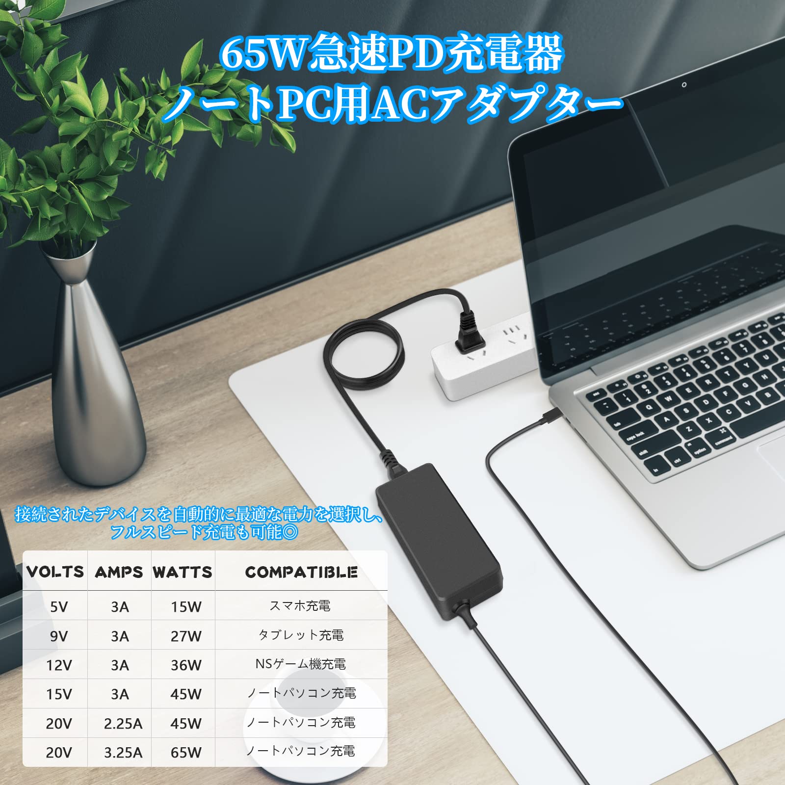 ノートPC ジャンク 充電器付き Amazon.co.jp: FFZZKJ レノボ/Lenovo ThinkPad 対応 ノートパソコン用