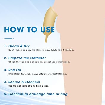 Condom Catheters for Incontinence Men, Urinary Drainage Bag Set, 4000mL Overnight Urine Bags x 1, 1000mL Urinary Leg Bags x 2, 20 Soft Latex, 5 Stabilization Device, 2 Roll Tapes Set (30mm)