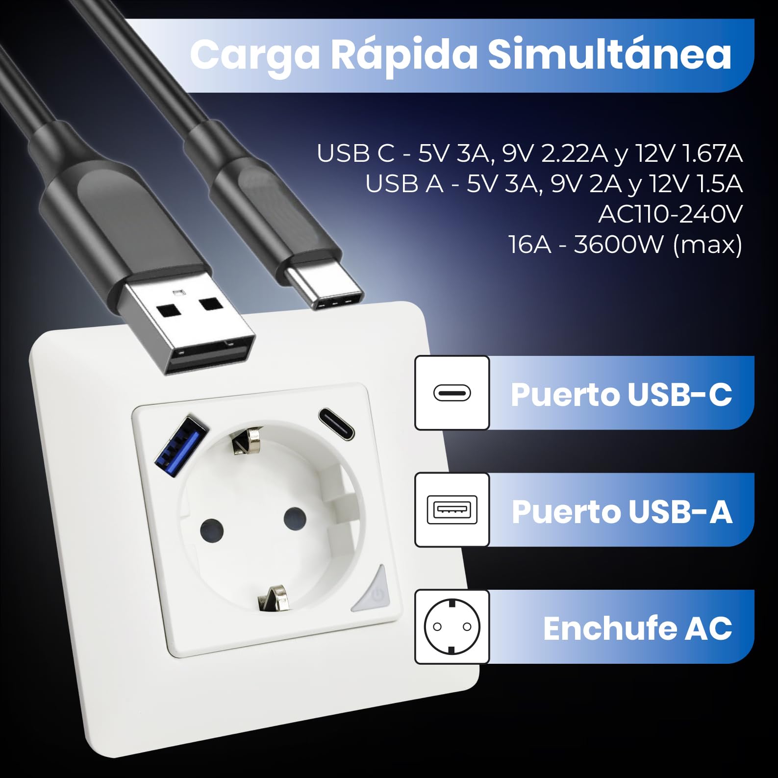 LED ATOMANT 2x Enchufe Pared Wifi Cristal 16A USB/USB C APP Medidor Consumo | Compatible con Alexa y Google Assistant, App Smart Life