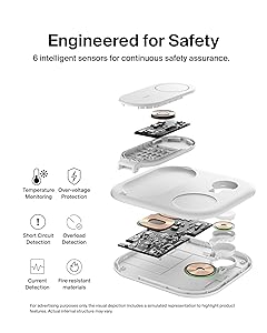 Belkin 3-in-1 MagSafe-Compatible iPhone Charger - Foldable Magnetic Qi2 Certified, MagSafe Charging Station for Phone, Apple Watch, AirPods - Wireless for Multiple Devices