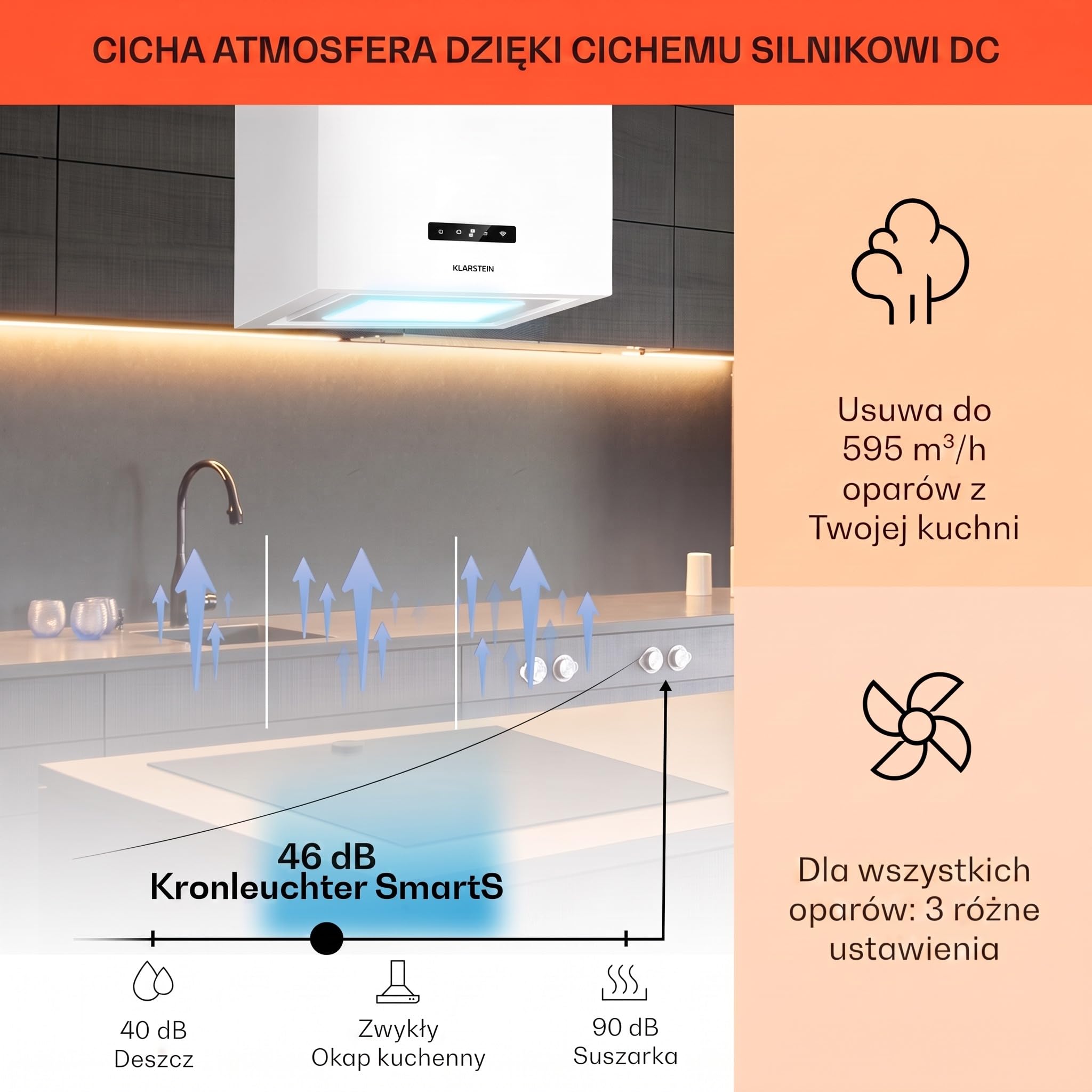 Klarstein Okap, Okap wyspowy wiszący, wyciągowy/z recyrkulacją do montażu sufitowego, Nowoczesny z 3 biegami, Przepływ 595m³/h i sterowanie aplikacją, wyspowy sufitowy