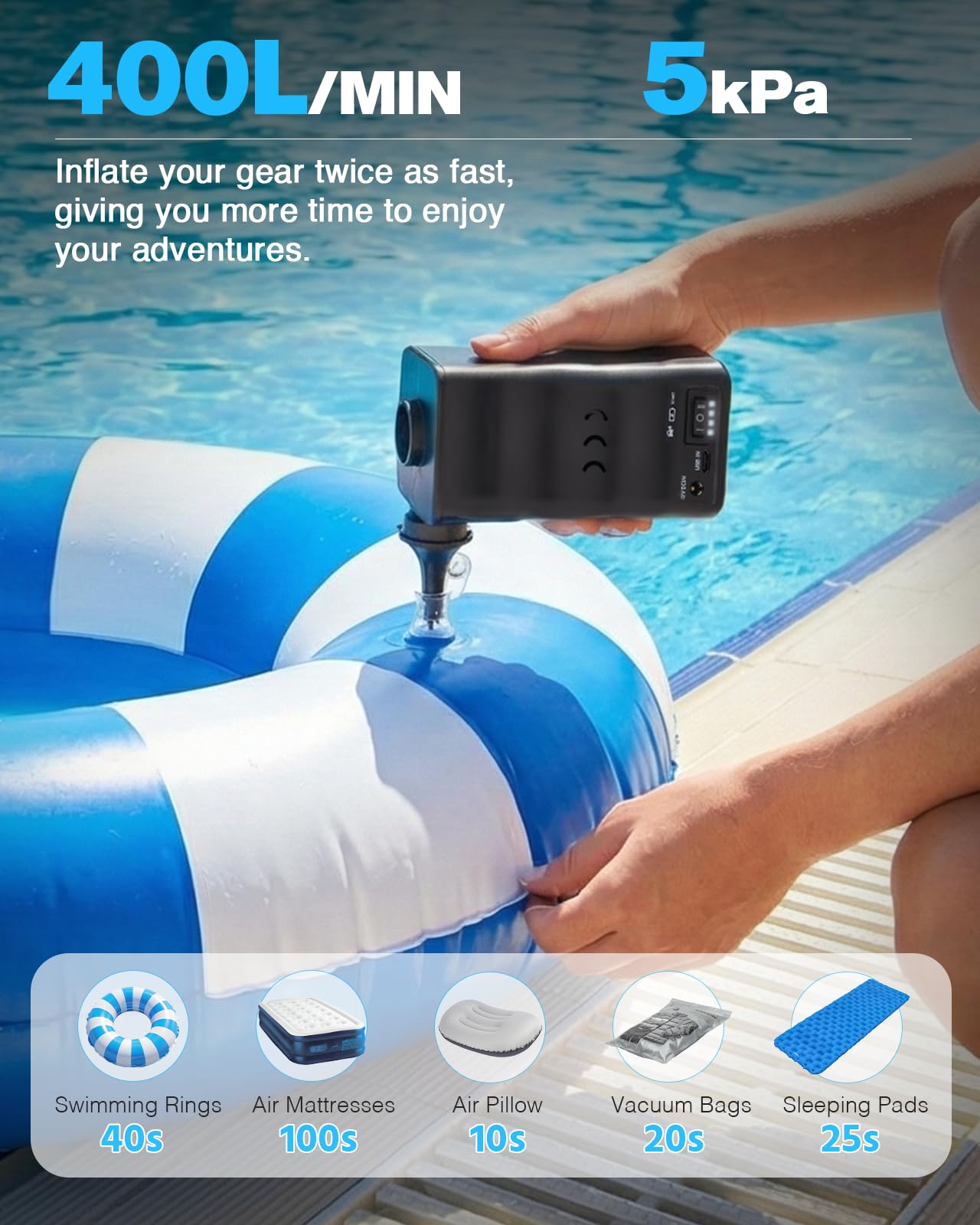 Zacro Pompe à air électrique avec charge USB et CC - Batterie intégrée de 6000 mAh avec 3 buses pour matelas gonflable, coussin, lit, bateau et bouée