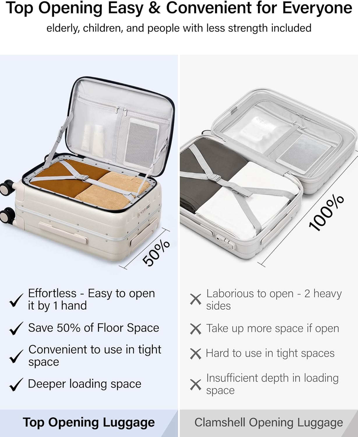 Hanke 24 Inch Checked Luggage PC Hard Case Luggage Top Opening Aluminum Frame Travel Luggage Suitcases with Wheels for Woman Men.(Ivory white) 24 Inch Ivory White