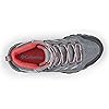 Product Photo 8