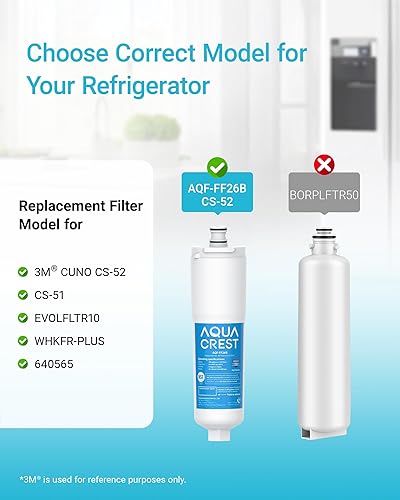 Miniatura 2 de AQUA CREST Filtro de agua para refrigerador CS-52, compatible con Bosch® 640565, Whirlpool® WHKF-R-PLUS, EVOLFLTR10, 3M Cuno CS-52, CS-51, CS-452,