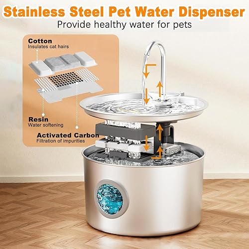 Miniatura 3 de Fuente de agua inalámbrica para gatos, dispensador automático de agua para mascotas de acero inoxidable de 3.2 litros con 12 filtros, bomba