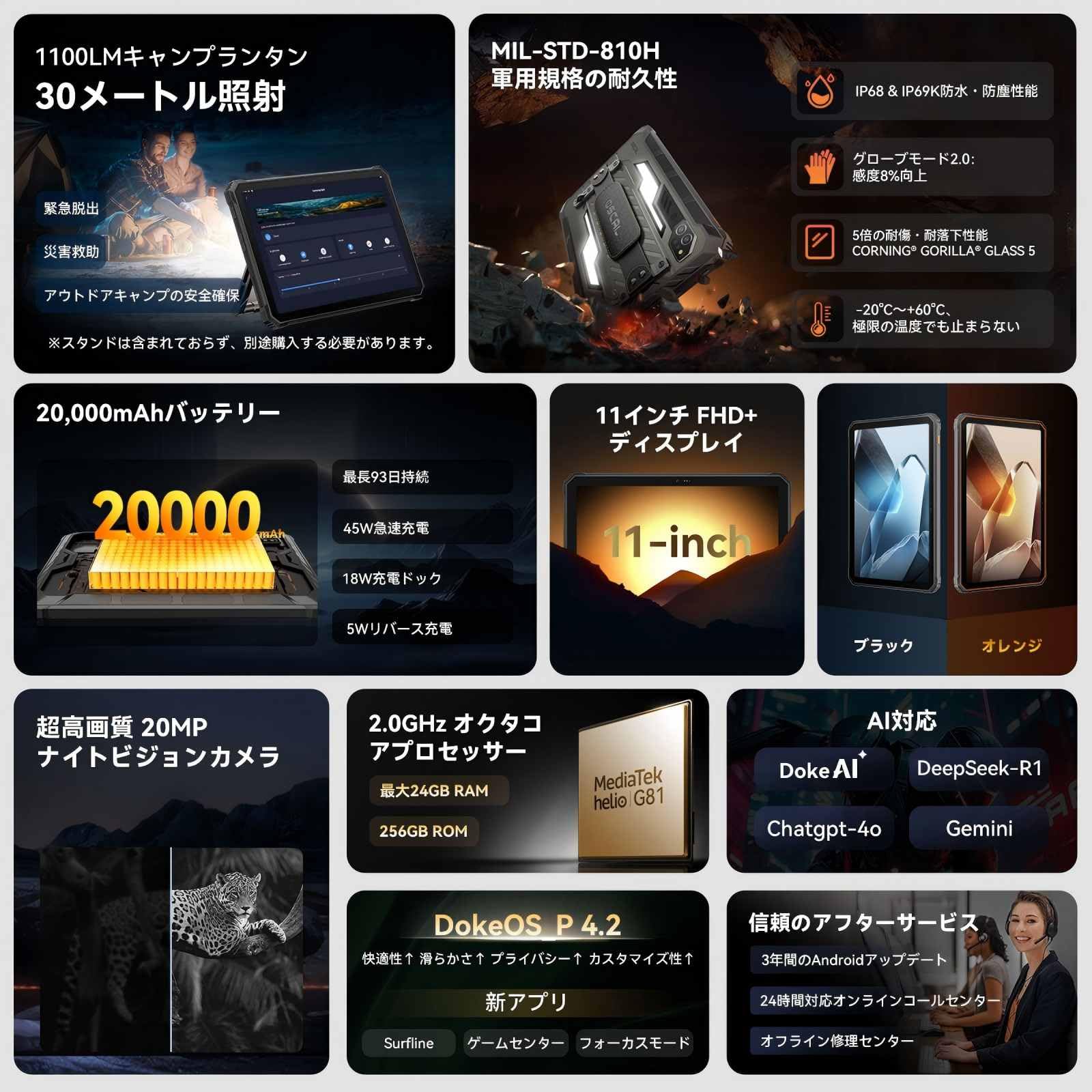 Amazon.co.jp: OSCAL SPIDER10 防水タブレット11インチ IP69K 防水防塵