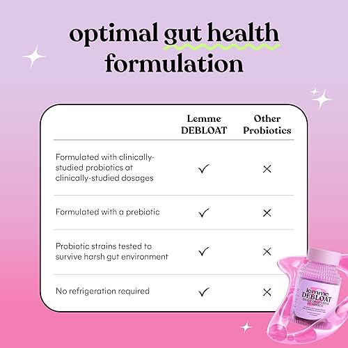 Miniatura 3 de Lemme Debloat - Gomitas de salud digestiva e intestinal con 2 probióticos clínicamente estudiados y prebióticos, vegetarianos, sin gluten, sin OMG,