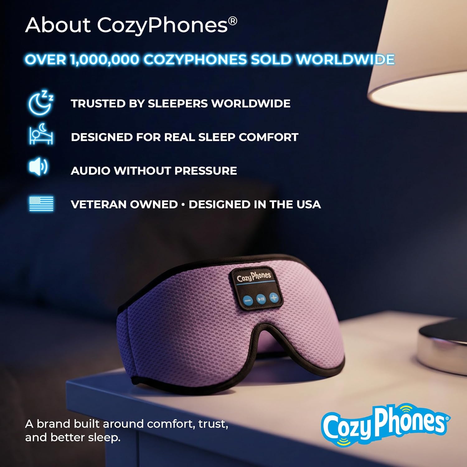 CozyPhones Bluetooth Sleep Mask with Headphones – 3D Contoured Memory Foam Eye Mask, Wireless Eye Mask for Sleeping, Adjustable Sleep Headphones, Bluetooth 5.4, 14H Playtime - Black