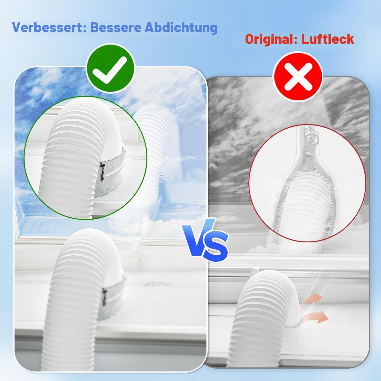 Hon&Guan Fensterabdichtung 300cm für Mobile Klimageräte, Doppelter Reißverschluss Wärmedämmend Wasserdicht Abriebfest Geeignet für fensterabdichtung Klimaanlage Dachfenster, Flügelfenster