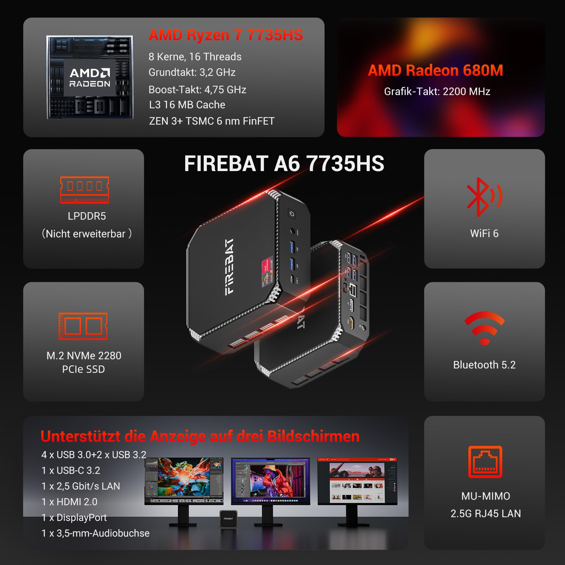 FIREBAT Mini-gaming-pc Ryzen7 7735HS【A6】 8C/16T, tot 4,75 GHz 54