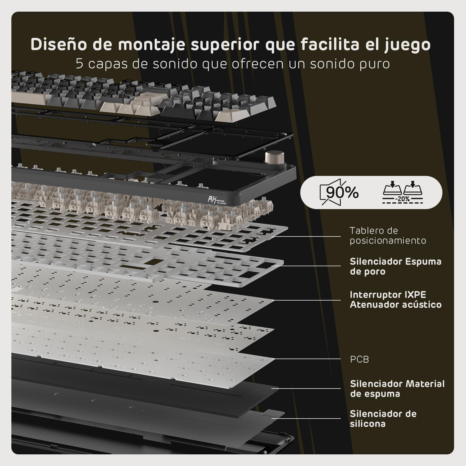 RK ROYAL KLUDGE S98 ES Teclado Mecánico con Smart Display y Botón, Montaje Superior 96% Teclado Mecánico Inalámbrico BT/2.4G/USB-C, Hot-Swappable, Soporte de Software, 98 Teclas, QWERTY Español