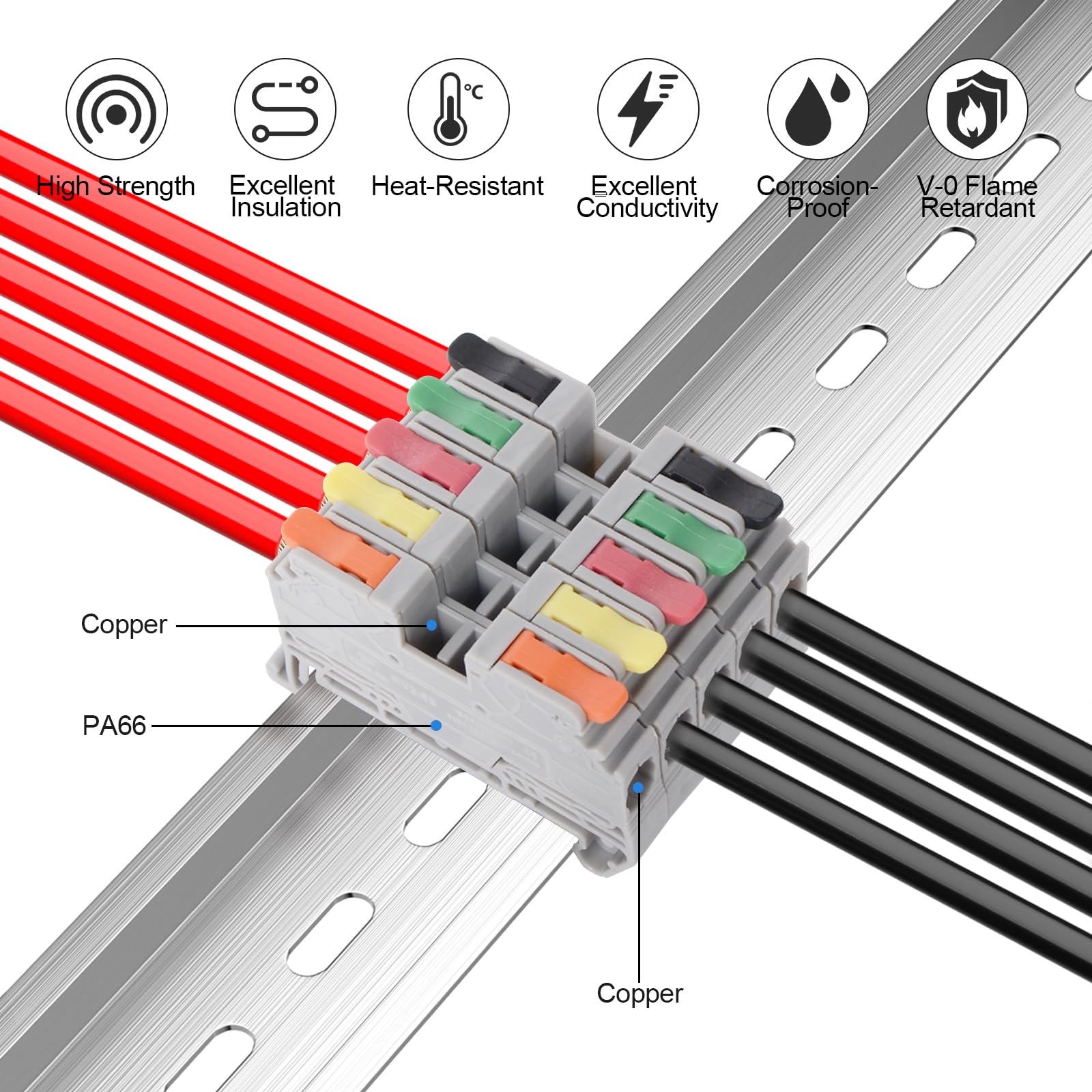 Zestaw bloków zacisków, zacisk napięcia typu binarnego, KV2.5B 600V 32A 28-12 AWG Kompaktowe złącza dźwigniowe do kabli, w zestawie szyna DIN, szybkie połączenie przewodów, zestaw bloków zacisków
