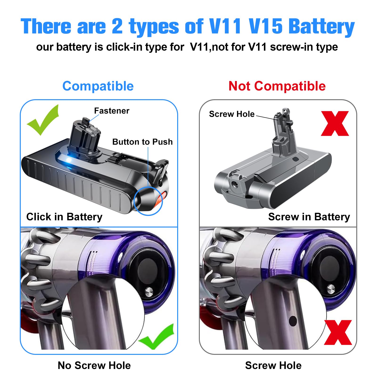 V11 - Batería de repuesto para Dyson-V11 | V15 Li-Ion Animal/Absolute/Motorhead/Fluffy/Aspiradora de mano