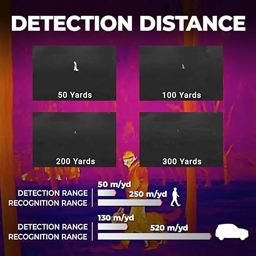 Miniatura 5 de AGM Global Vision Monocular térmico Asp-Micro TM160 Monocular de imagen térmica de corto alcance para caza y vigilancia 160x120 50 hz Equipo táctico