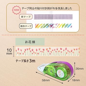 Plus DC-080-11 51914 x 2 Deco Lash, 0.4 inches (10 mm), Thick Flower Garden, 2 Pieces