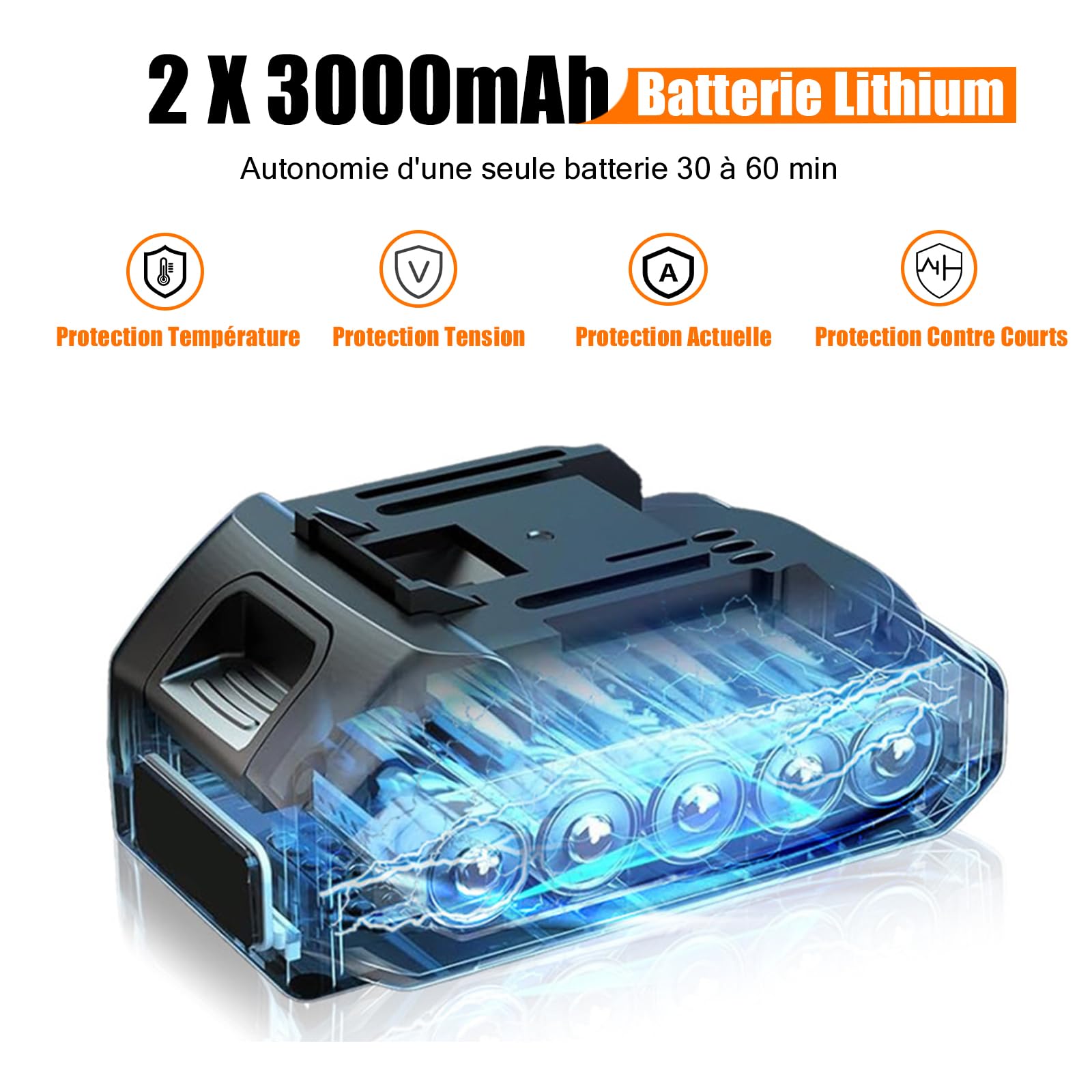 Motobineuse Électrique Sans Fil, 21V Motoculteur Portable avec Batterie et Charge, 235 RPM, Manche Amovible, Largeur/Profondeur de Travail 10/10 cm, Cultivateur pour Yard, Culture du Sol (2 Batteries)