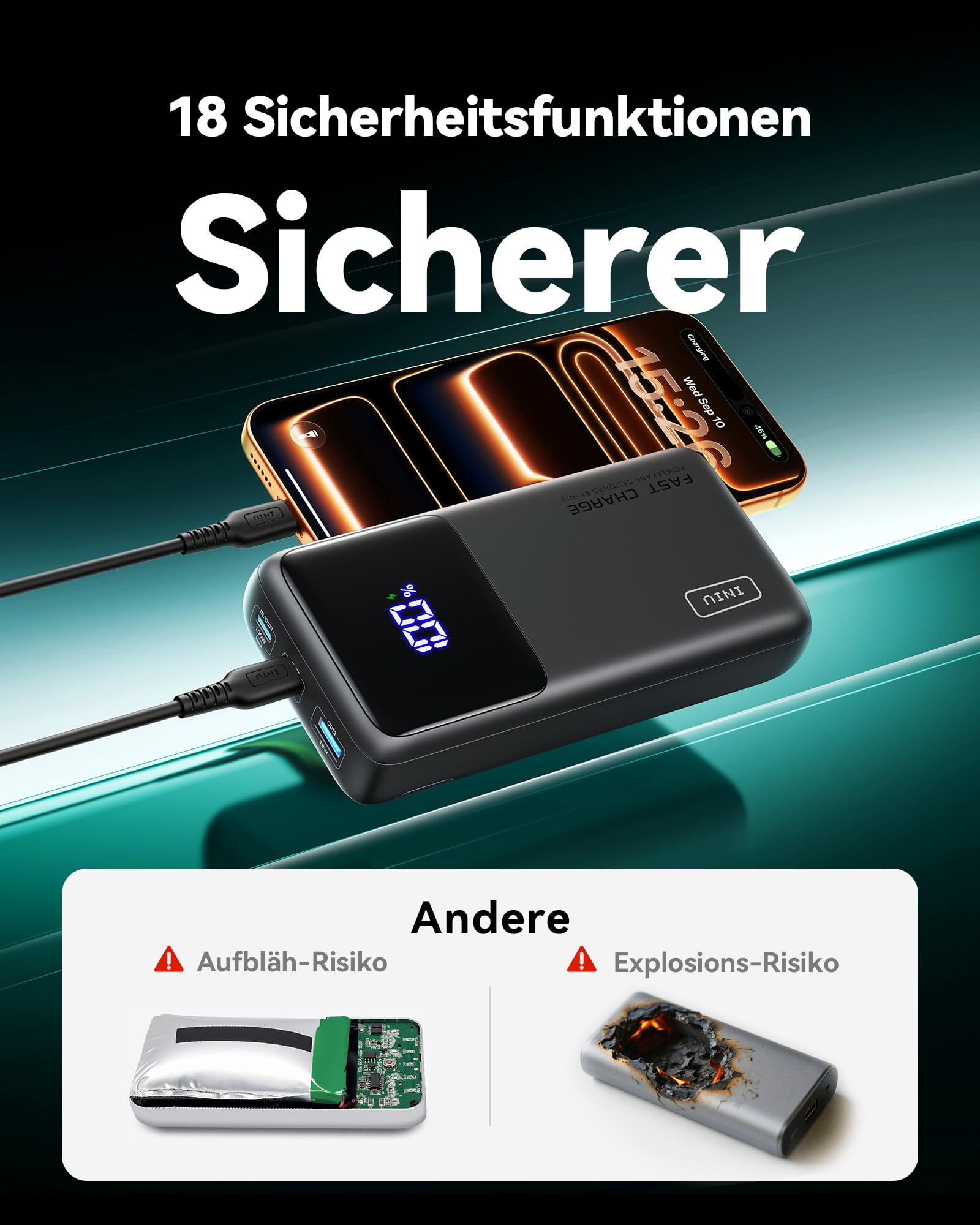 INIU Laptop Power Bank, 100W PD3.0 25000mAh Hochkapazität Powerbank, Kompakt USB-C EIN & Ausgang Externer Akku Kompatibel mit MacBook Pro, Steam Deck, iPhone 17 16 15 Pro, Samsung S22, iPad Pro usw.