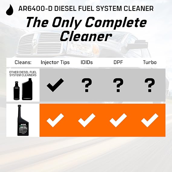 Archoil AR6400-D Diesel Fuel System Cleaner (12 oz) Deep Clean - Injector Cleaner, Turbo & DPF Deposit Control