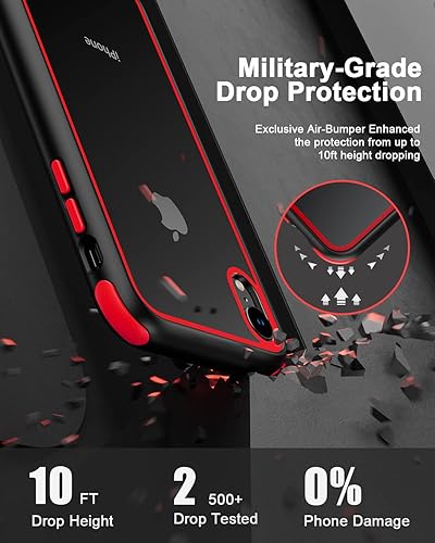 Miniatura 3 de Mobnano Funda transparente para iPhone XR, funda protectora multicolor a prueba de golpes, no amarillea, anti arañazos, parte trasera de