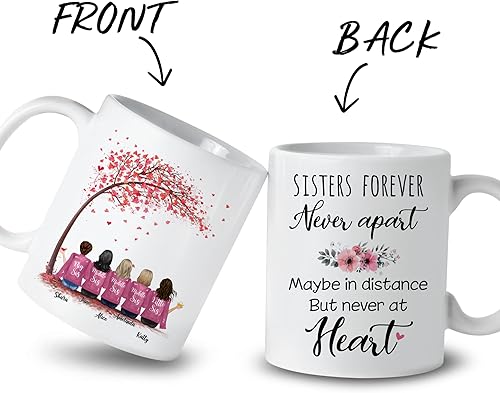 Miniatura 31 de Gossby Taza de café personalizada para hermana, regalo personalizado de 3 hermanas con diseño, nombre, cumpleaños, Navidad, amistad con temática 3