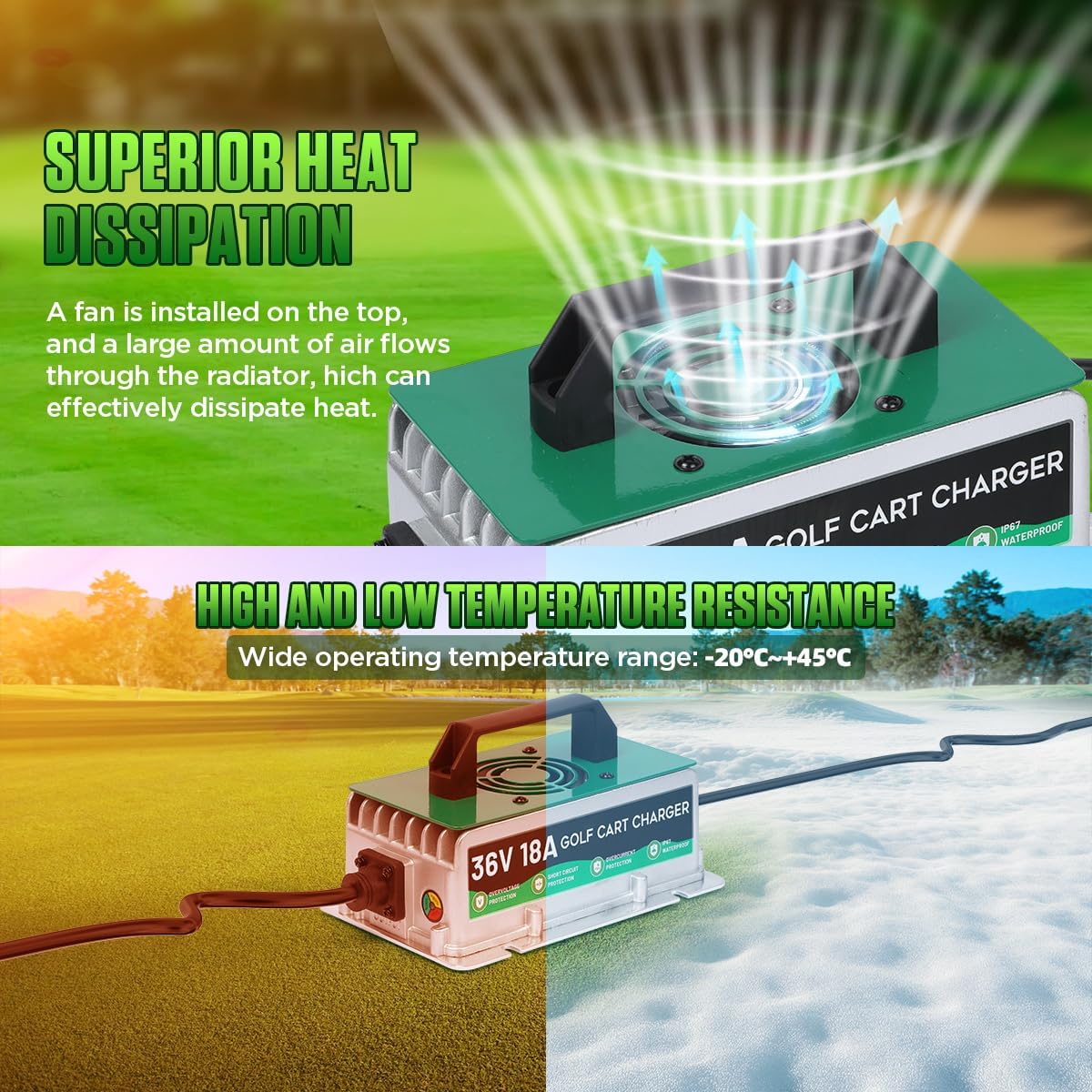 36 Volt Golf Cart Battery Charger for TXT EZGO, 18AMP 36V Golf Cart Charger IP67 Waterproof Fully Automatic Smart Fast Charging with 16Ft Cable, for Lead-Acid Batteries