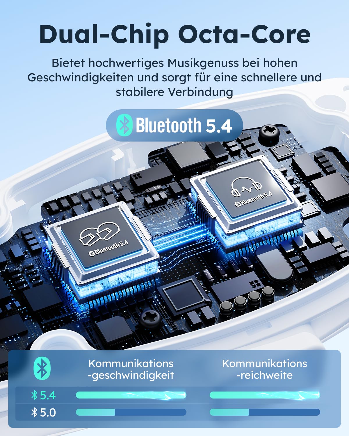 ASMAX S1 Motorrad Bluetooth Headset, Mesh Intercom für 8 Fahrer, Bluetooth 5.4 Helm Gegensprechanlage mit Sprachsteuerung/CloudTalk für 50 Fahrer/FM Radio/Schnellladung/Musik Teilen, Einzelpack
