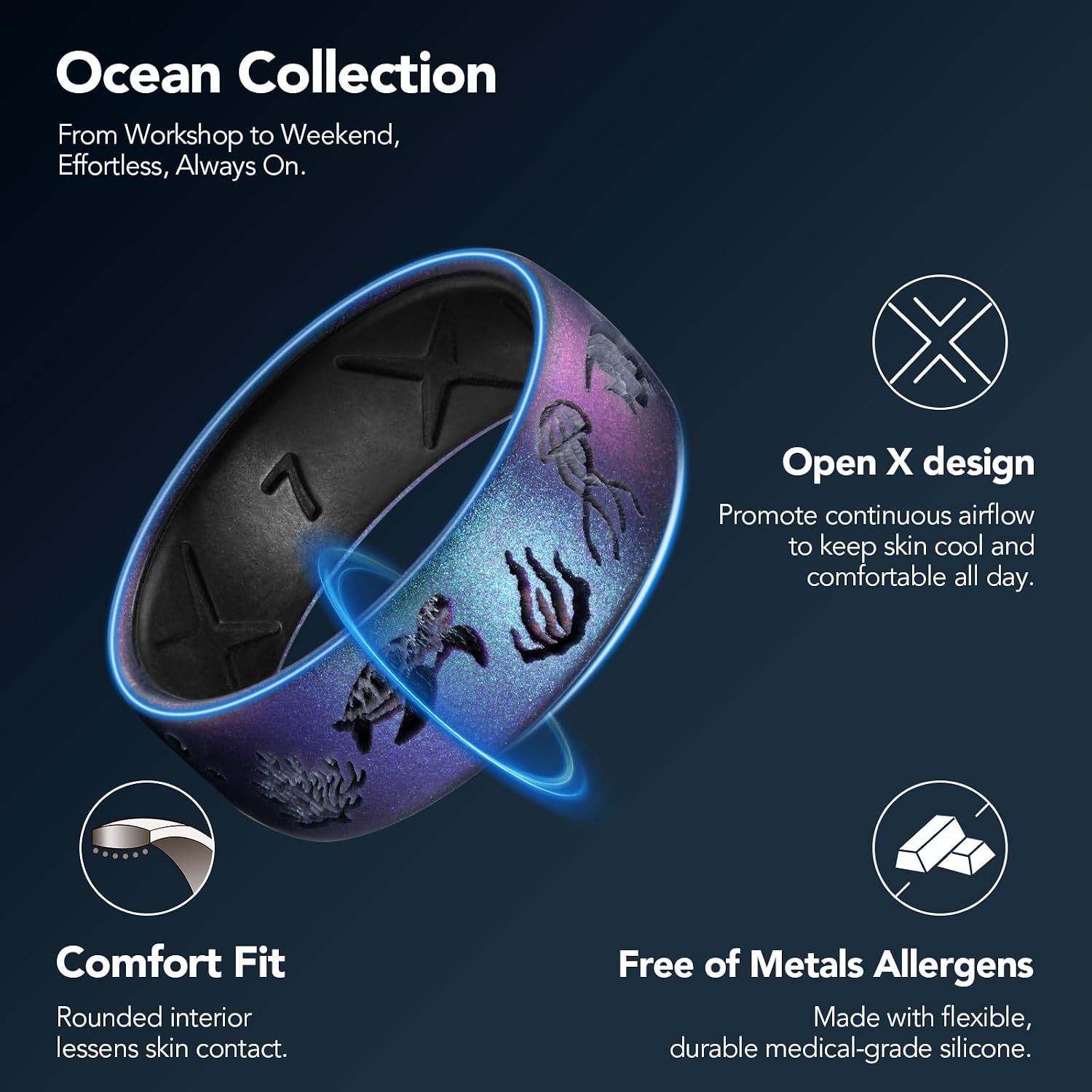 King Will Ocean Silicone Ring for Men Women, Breathable Silicone Wedding Band with Sea Turtle Fish Design, Flexible Rubber Ring Comfort Fit for Gym Work Outdoor