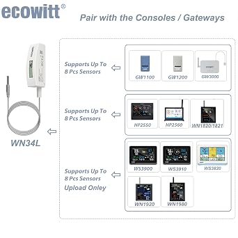 ECOWITT WN34BL Digital Pool Thermometer with LCD Display, Waterproof Water Temperature Sensor, Easy to Mount, 10ft Cable Sensor for Swimming Pool, Hot Tubs, Spas, Bath Water, Fish Ponds
