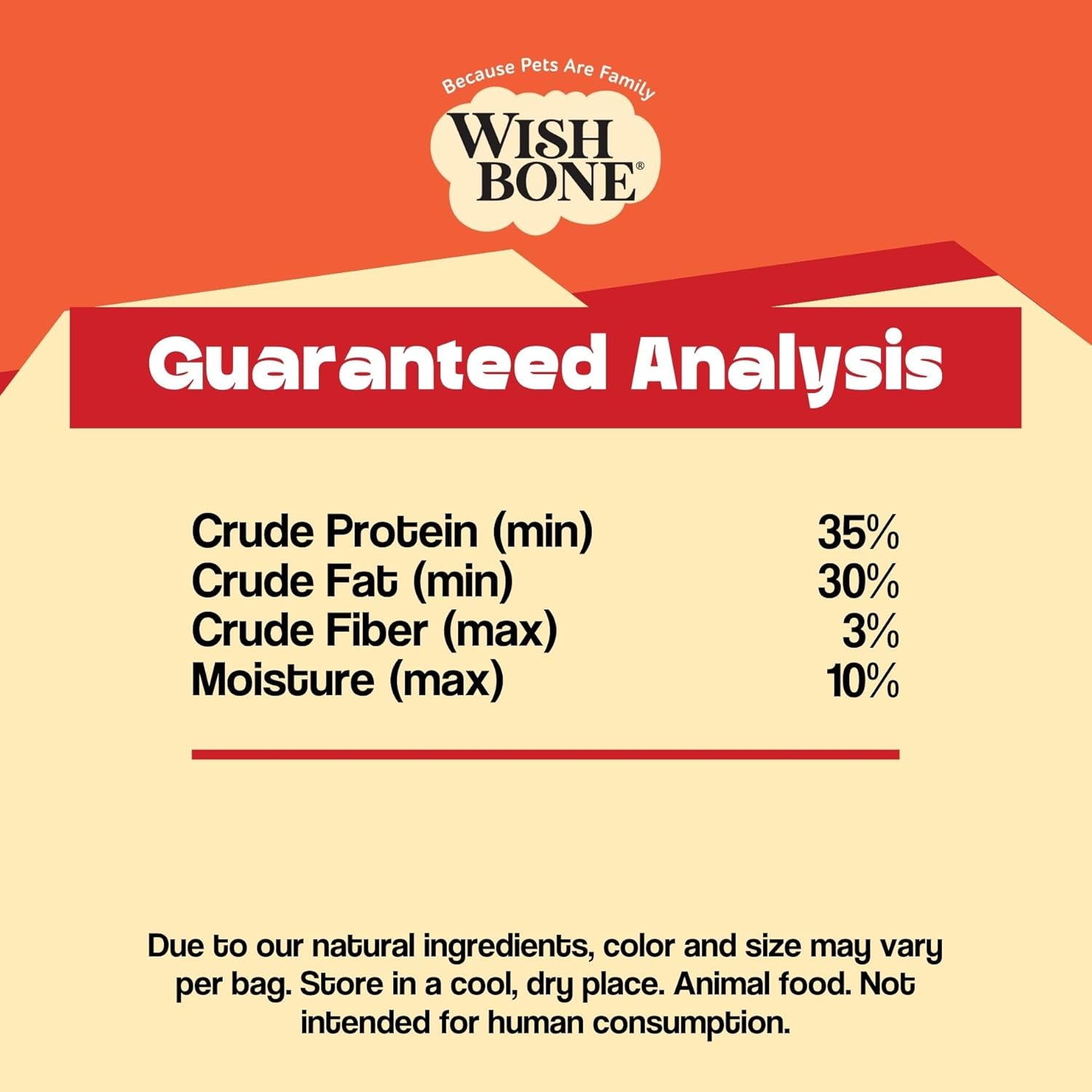 Wishbone Air Dried Lamb Dog Food - High Protein, Grain Free Recipe, Eye and Vision Support, Joint and Mobility for Pet Health - Made in New Zealand 1 lb