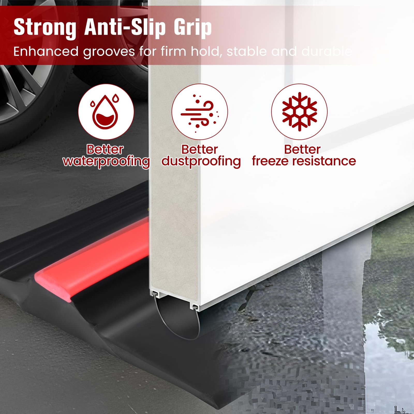 Guarnizione Soglia Porta Garage,Barriera acqua garage Guarnizione soglia porta garage, gomma resistente alle intemperie Sostituzione sverniciante fai-da-te (6M/20MM)