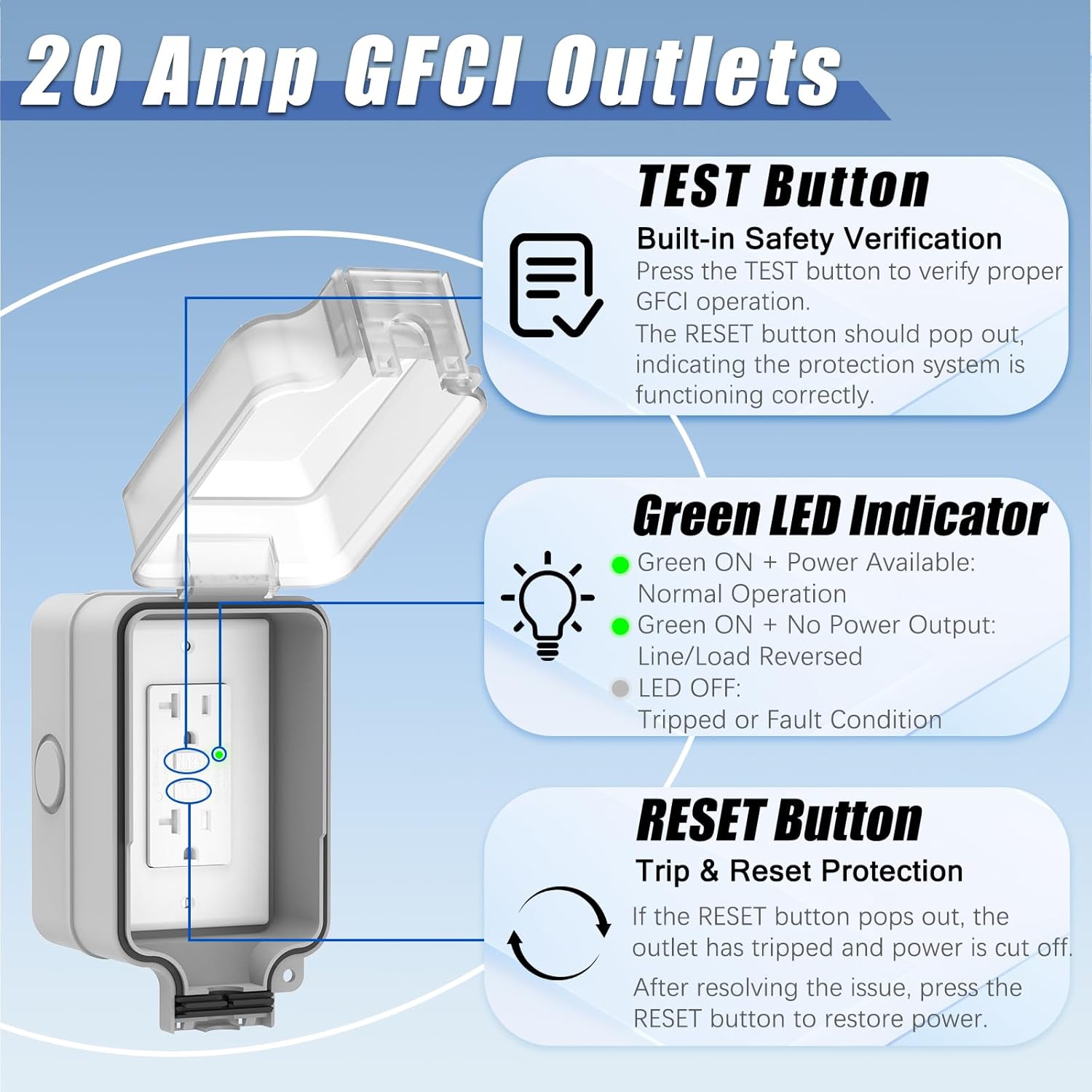 20A GFCI Outdoor Electrical Outlet Box, IP66 Waterproof Nonmetallic Weatherproof Power Box with Lockable Cover, UL Listed, Compatible with 15A GFCI, for Garden Yard Sports Field