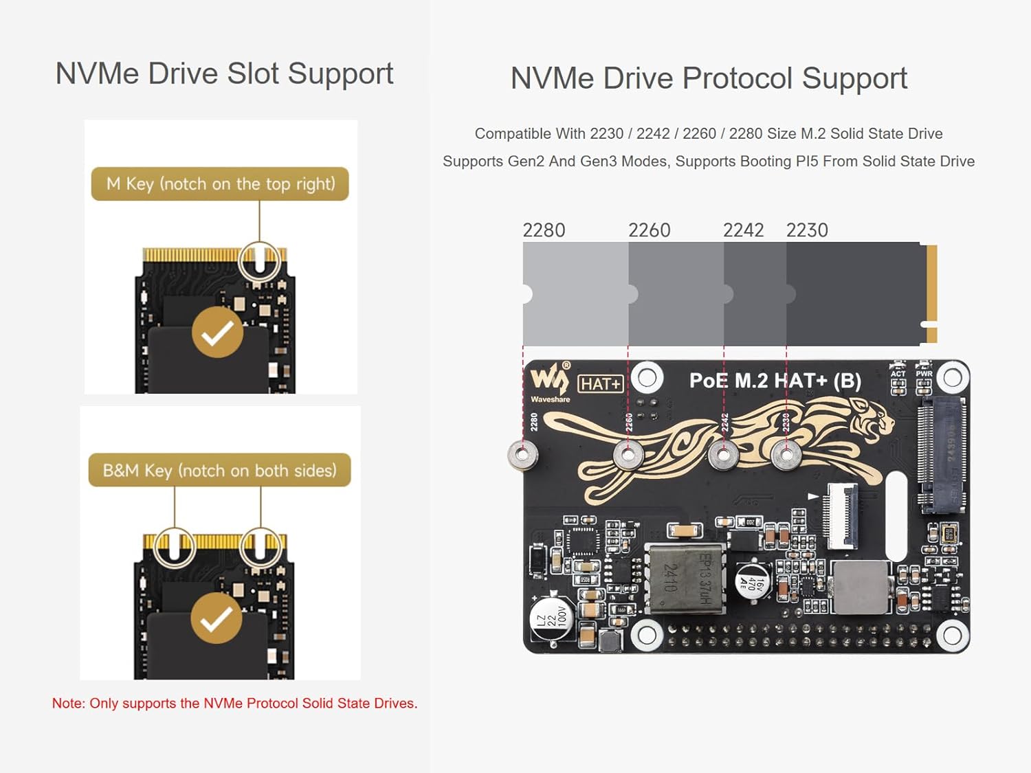 Waveshare POE M.2 HAT+ (B) for Raspberry Pi 5, PCIe to M.2, Power Over Ethernet, NVMe SSD Support, IEEE 802.3af/at