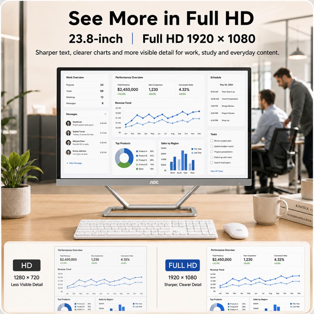 AOC All-in-One PC - Ryzen 5, 16GB RAM, 512GB SSD -4 AOC All-in-One PC - Ryzen 5, 16GB RAM, 512GB SSD -4
