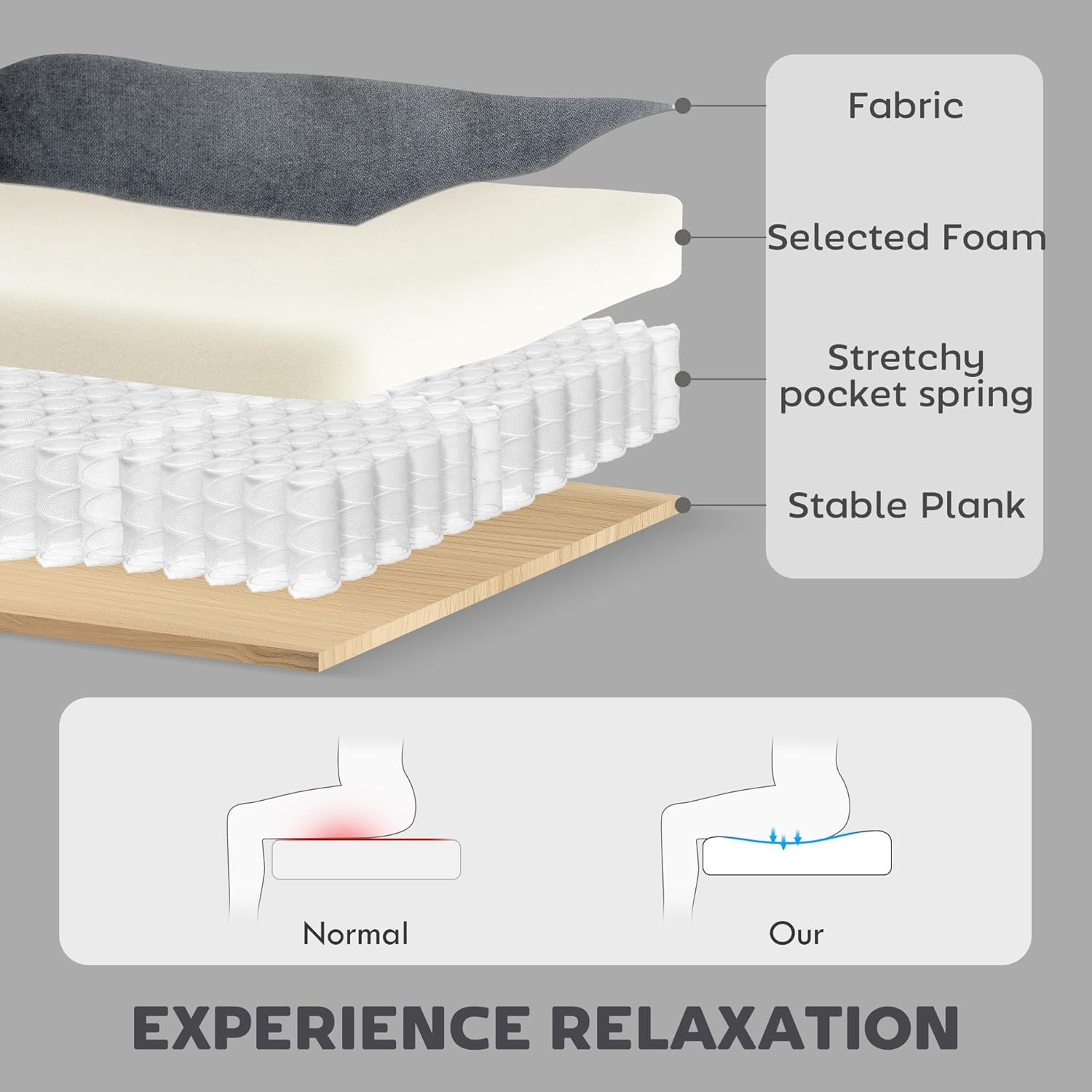 HOMCOM Swivel Rocker Recliner Chair, Wide Glider Rocking Single Sofa with Pocket Spring, Footrest, Modern Fabric Overstuffed Reclining Chair for Living Room, Bedroom, Quick Assembly, Gray