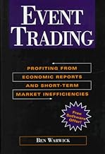 Event Trading: Profiting from Economic Reports and Short-Term Market Inefficiencies