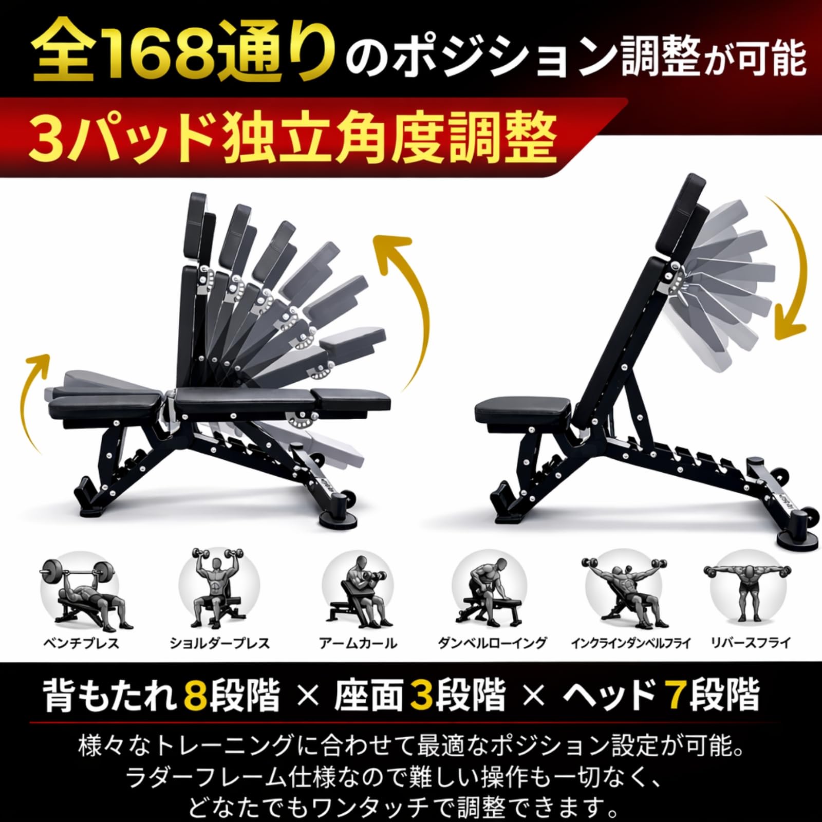 Amazon.co.jp: VITFIT PRO トレーニングベンチ インクラインベンチ
