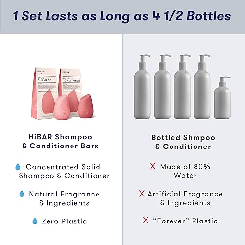 Miniatura 6 de HiBAR - Juego de champú y acondicionador para rizos - Para cabello rizado - Define, limpia y nutre - Babassu, Pracaxi Butter & Curl Complex - Sin