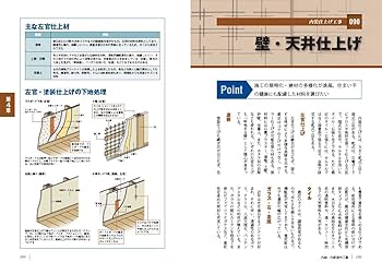 世界で一番やさしい建築材料 増補改訂カラー版 (エクスナレッジムック