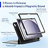 Product Photo 3