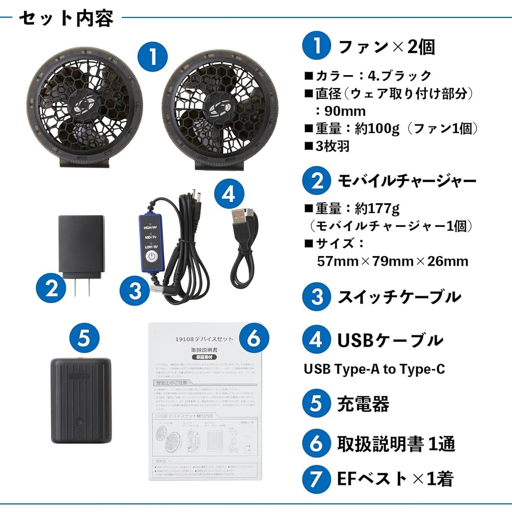Amazon.co.jp: SOWA EFコンプリートセット 19209 桑和 EF用