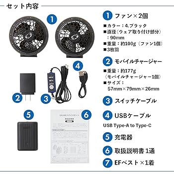 Amazon.co.jp: SOWA EFコンプリートセット 19209 桑和 EF用