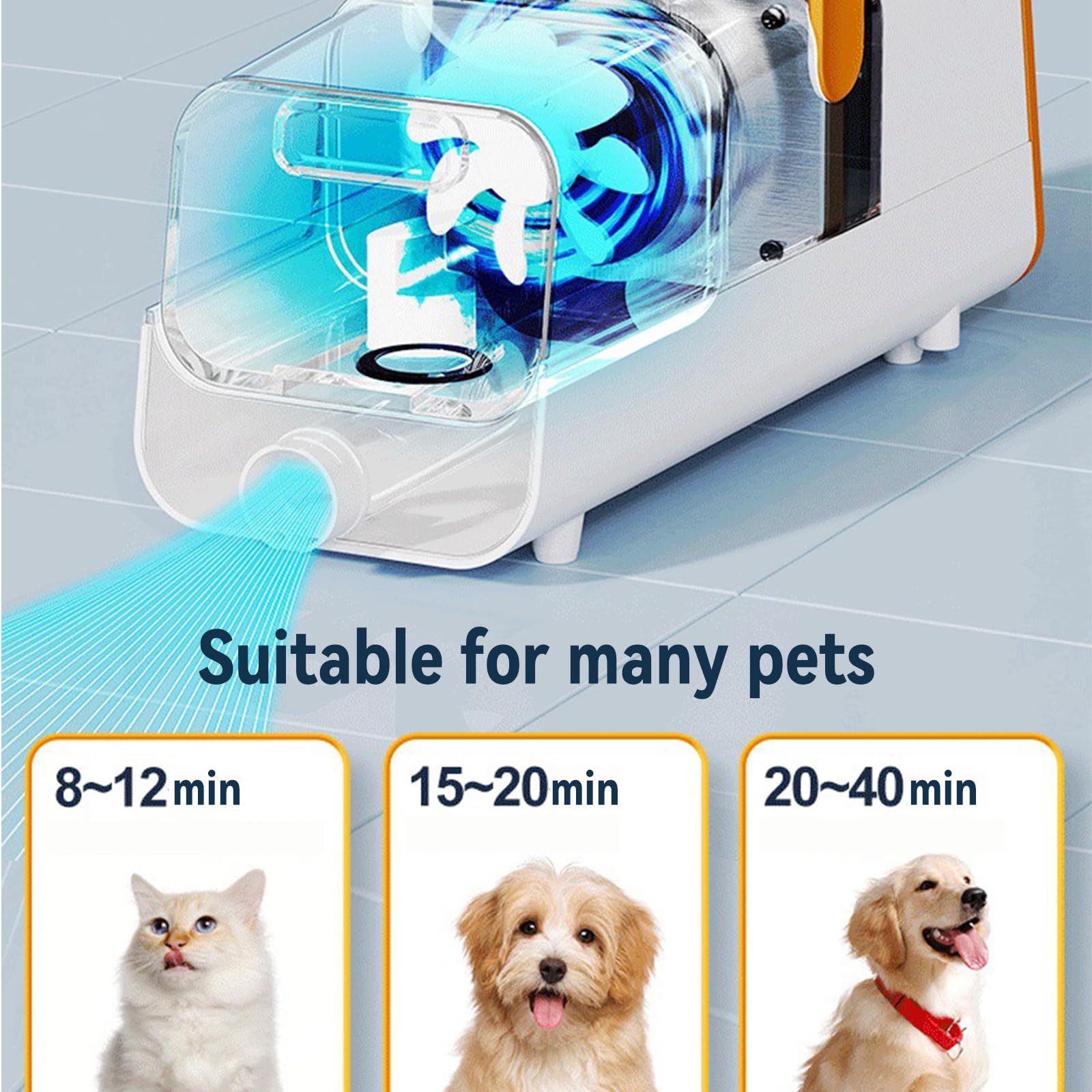 Secador para Perros, Cepillo Aspirador Mascotas, Cortapelos Perros, Aspira del Pelo De Las Mascotas, Bajo Ruido para Perros Y Gatos Y Otras, 8 Herramientas De Aseo