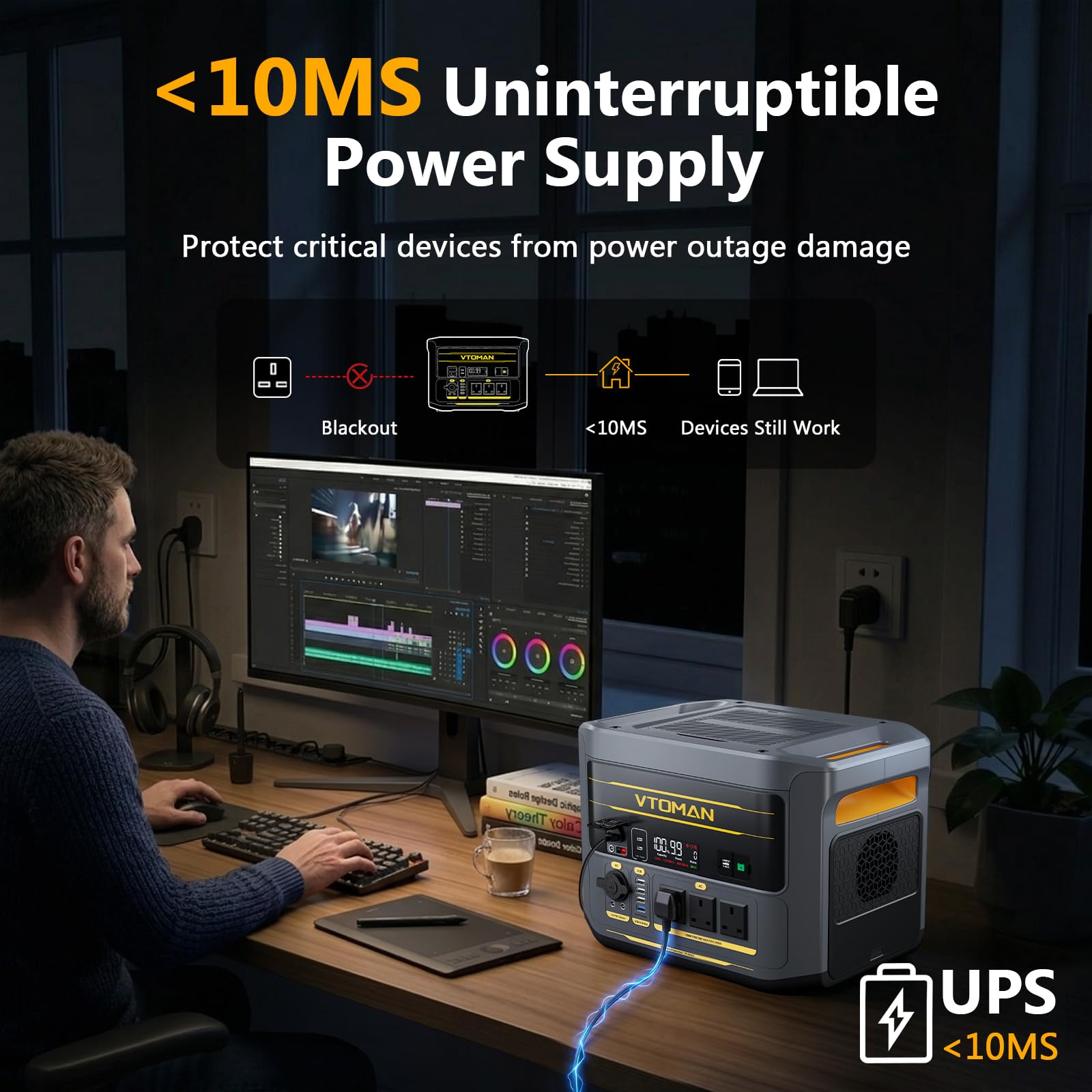 VTOMAN FlashSpeed 2400 Power Station with 400W Solar Panel, 2400W/1408Wh LiFePO4 Battery, Expandable up to 2688Wh, 600W Solar Input, 1 Hr AC Fast Charge, Solar Generator for Camping, Home, Travel — view 7
