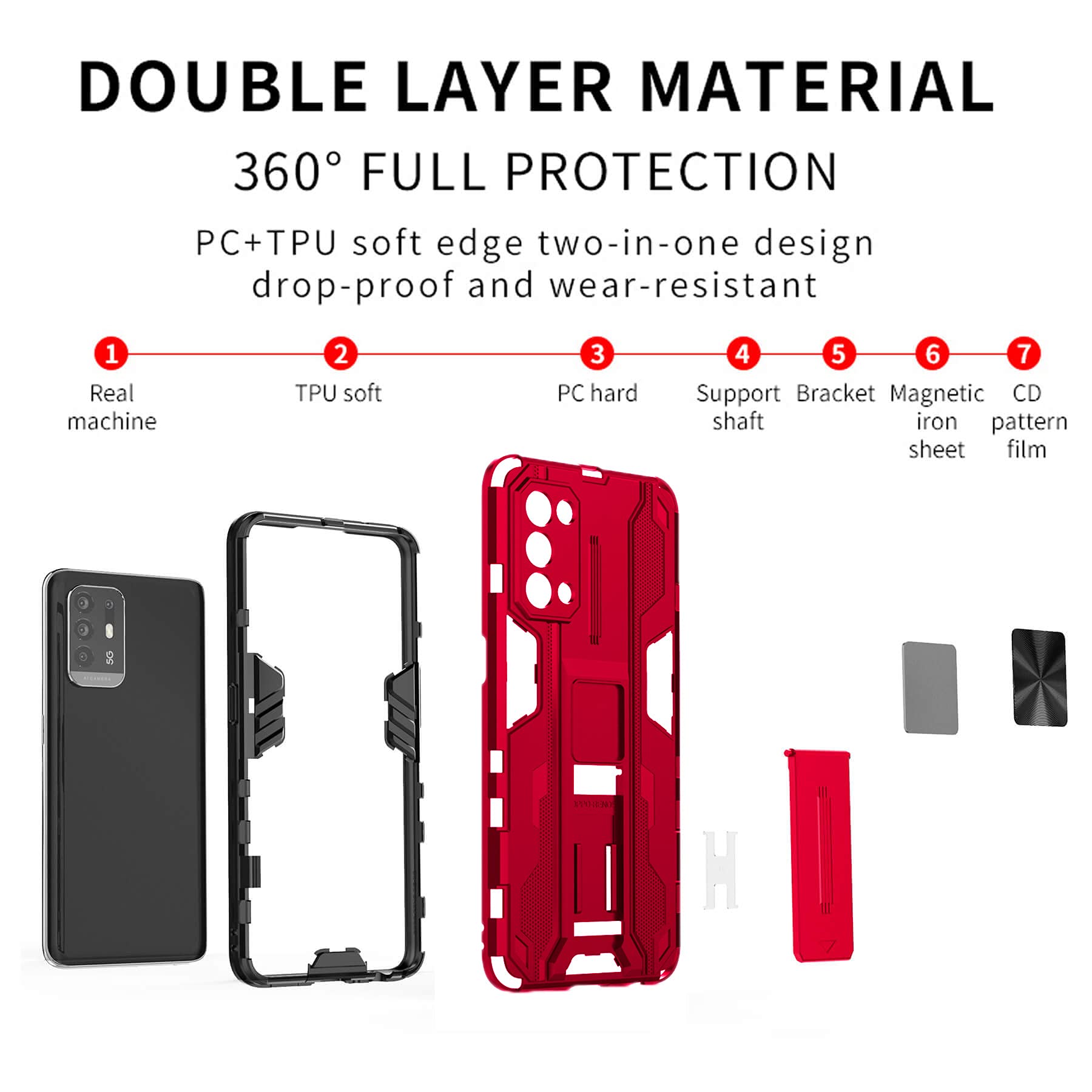 TingYR Cover Copatibile con Oppo Find X9 PRO, Custodia Protettiva Antiurto, Antiscivolo
