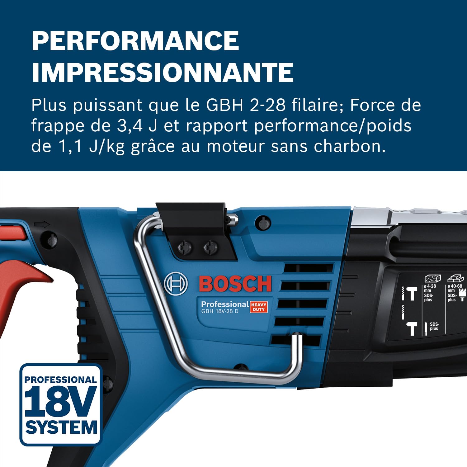 Bosch Professional 18V System Perforateur Sans-Fil GBH 18V-28 D (KickBack Control, avec chiffon de nettoyage, poignée auxiliaire, jauge de profondeur, calage, XL-BOXX, sans batterie/chargeur)