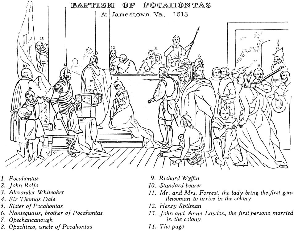 Baptism Of Pocahontas Na Key To The Figures Portrayed In John Gadsby ChapmanS Painting Of The Baptism Of Pocahontas At Jamestown Virginia In 1613 Or 1614 Poster Print by (18 x 24)