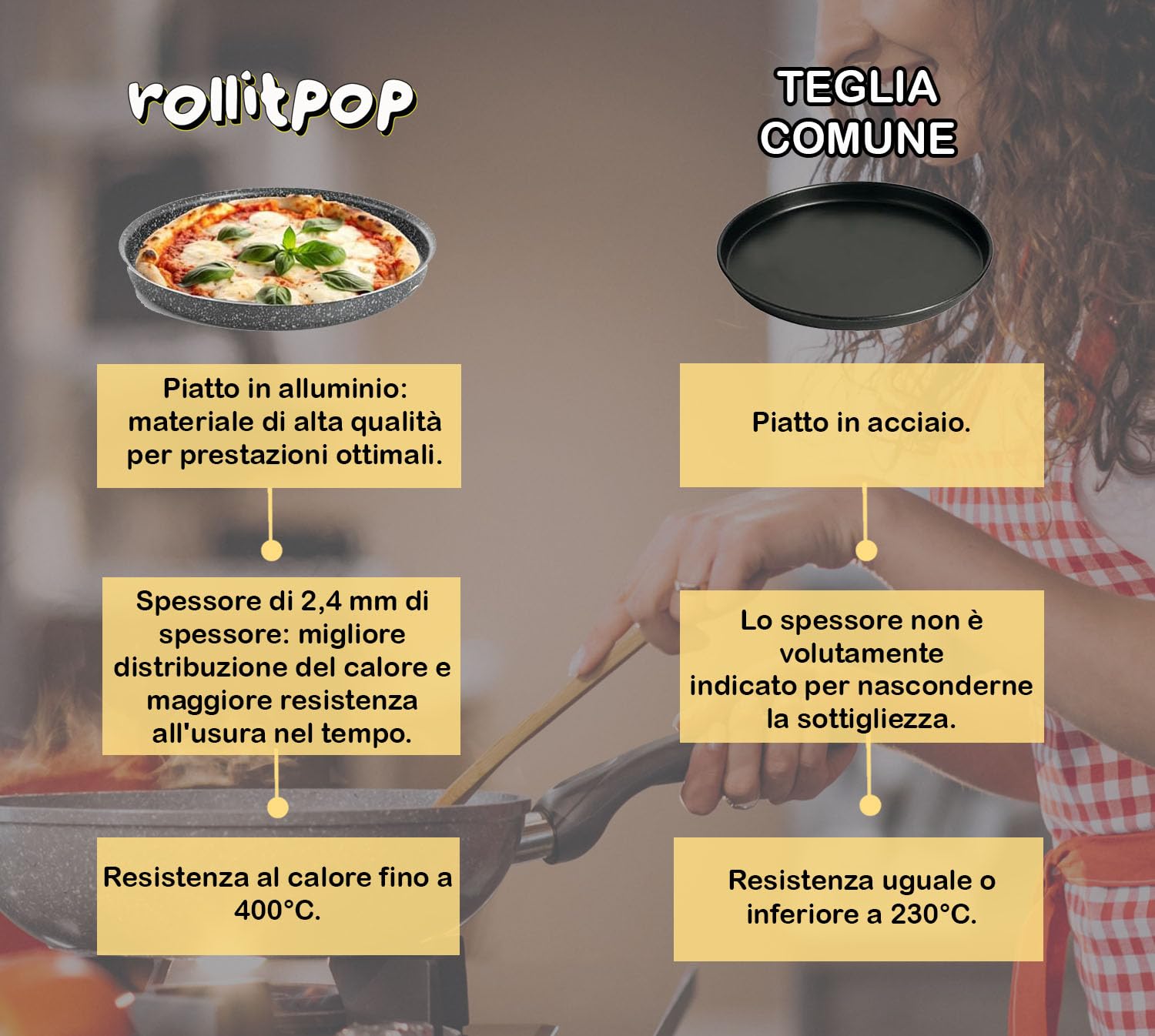RollitPop Teglia Forno Rotonda Per Pizza e Farinata, 34 cm, Made in Italy, Rivestimento Alto Antiaderente, In Alluminio, Leggera E Facile Da Pulire, Effetto Pietra Linea Vulcania (2 Teglie)